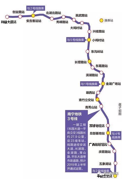 南寧地鐵3號(hào)線明年將開通試運(yùn)營(yíng)！你想知道的都在這里(圖3)